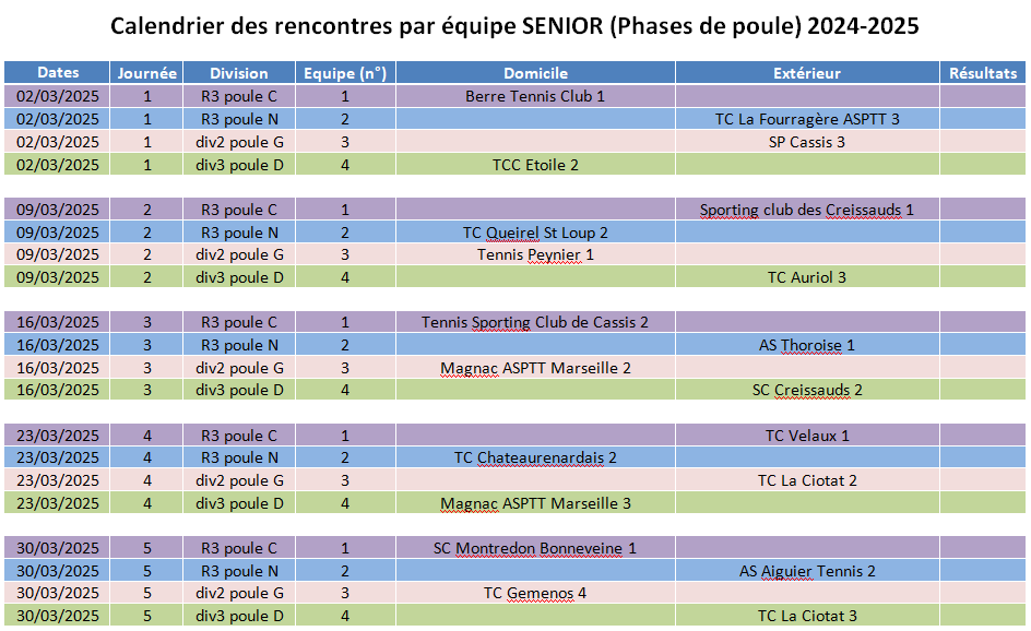 Calendrier des rencontres par équipe SENIOR 2024-2025