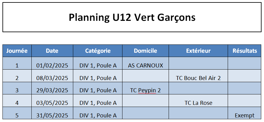 planning U12 v