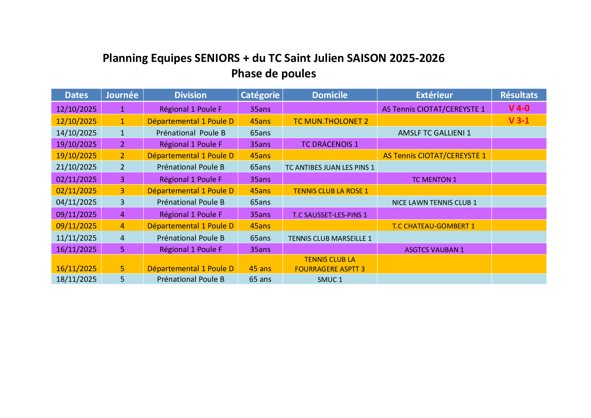 Planning-Equipes-SENIORS-2026