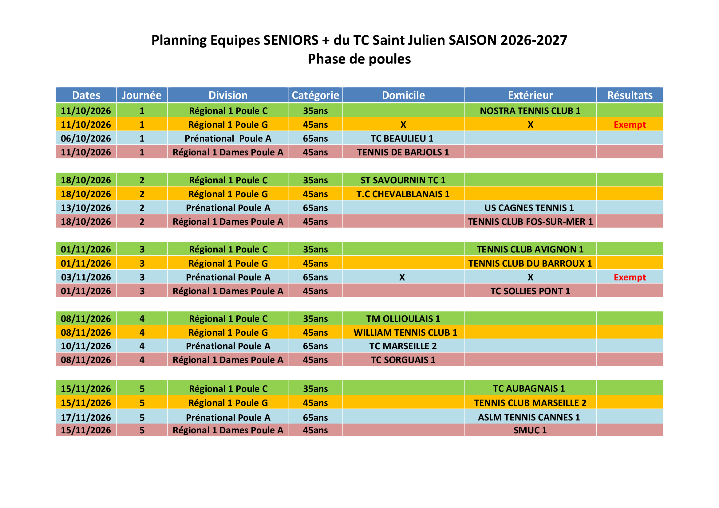Equipes-SENIORS-ST-JULIEN-26-27